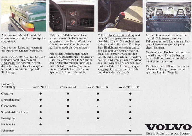 Volvo Economic